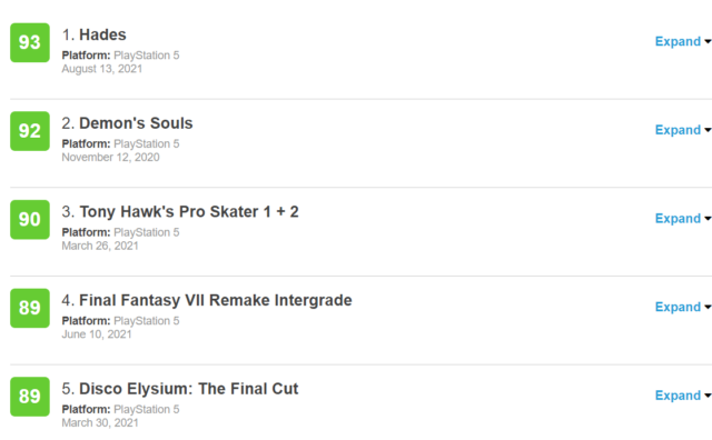 Metacritic - Final Fantasy VII Remake Intergrade (PS5)