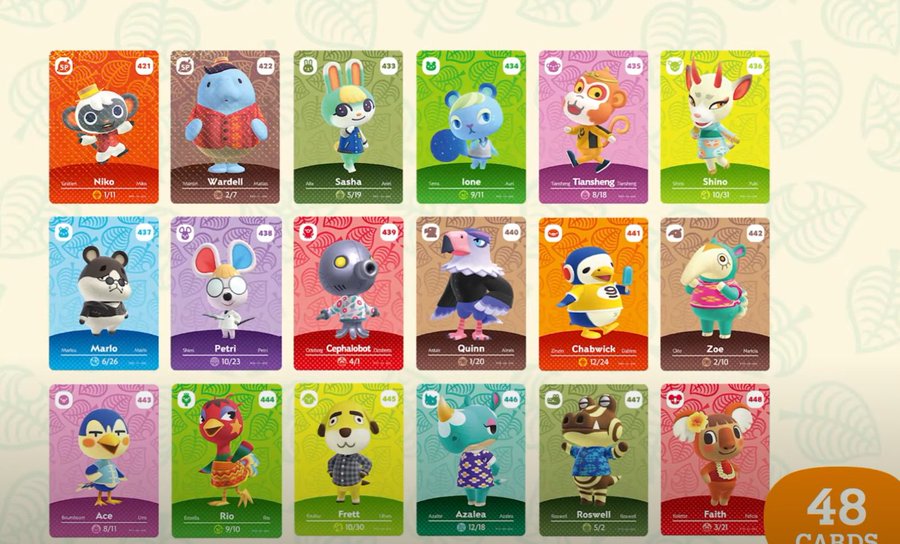 Animal Crossing: New Horizons Amiibo guide - How to invite new villagers -  CNET