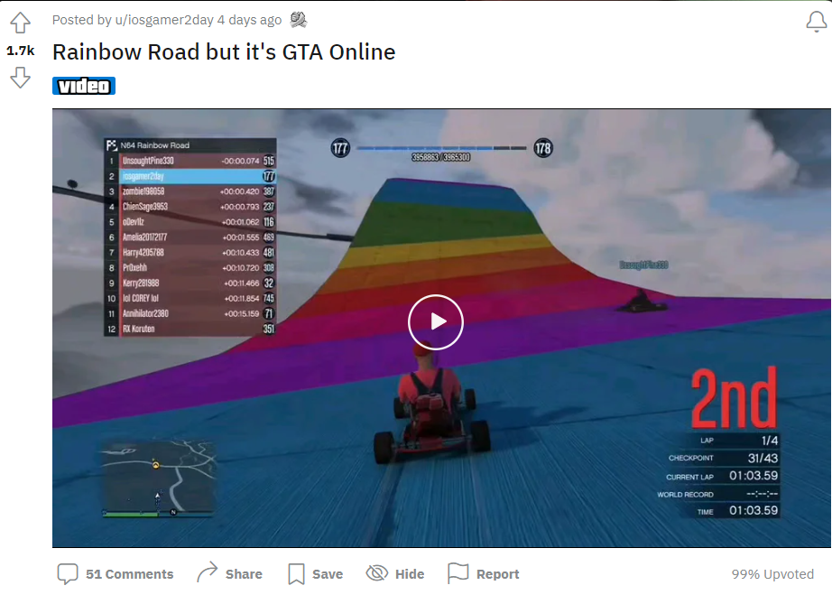 For the GTA Online X Mario Kart blog